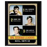 Phil Esposito / Bobby Orr 1972 Topps Hockey Scoring Leaders # 63 Vintage Hockey Card