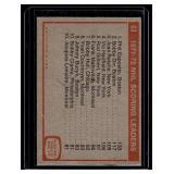 Phil Esposito / Bobby Orr 1972 Topps Hockey Scoring Leaders # 63 Vintage Hockey Card