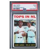 Hank Aaron / Willie Mays PSA 3 1964 Topps #423 Tops in NL Vintage Baseball Card