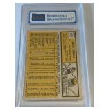 Jack Spring Graded 5.5 EX+ 1963 Topps #572 Vintage Baseball Card