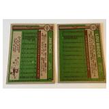 1976 Topps 2 Card Star Lot - Brock, Rice Rookie Cup - Vintage Baseball Cards