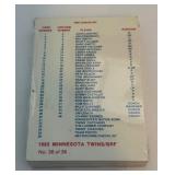 1983 Minnesota Twins 36 Card Team Set New in Package