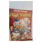 15 Cartoon Comic Books