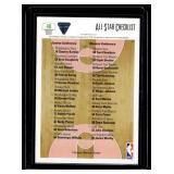 Michael Jordan 1991-19 Upper Deck All-Star Weekend Checklist #48 Basketball Card