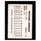 Michael Jordan 1984 USA Olympic Basketball Card