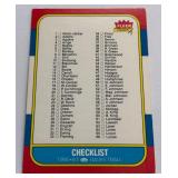 1986 Fleer Checklist #132 w/ Michael Jordan - Vintage Basketball Card