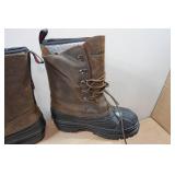 Baffin Nunavut Women