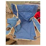 Camp chairs and a bedding mat