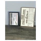 Sam Militello New York Yankees 1992 Leaf Phenoms Autographed Card #BC-16. This item comes with a certificate of authenticity