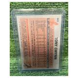 1983 Topps Tony Gwynn Rookie Card