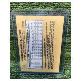 1985 Donruss- Tony Gwynn San Diego Padres