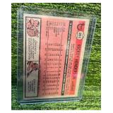 1981 Topps Rickey Henderson