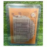 1981 Topps Baseball Nate Archibald