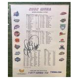 2 WNBA flyers/Programs with Autographs 2002 (see Details)
