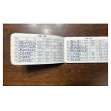 Vintage 1969 National League Baseball Schedule, Really Cool and Old