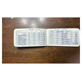 Vintage 1969 National League Baseball Schedule, Really Cool and Old