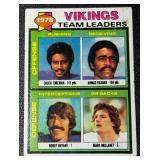 1979 NFL Topps Minnesota Vikings Team Leaders Football Card No. 432