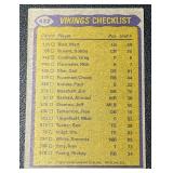 1979 NFL Topps Minnesota Vikings Team Leaders Football Card No. 432
