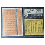2-Card Vintage Topps Harmon Killebrew Minnesota Twins Baseball Card Lot (1972 & 1973)