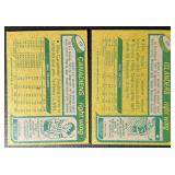 2-Card 1980 Topps Hockey Print Error Lot (Lafleur & Bossy)