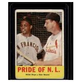 Willie Mays / Stan Musioal 1963 Topps Pride of the NL #138 Vintage Baseball Card