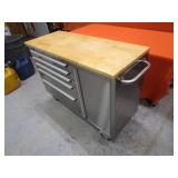 Performax Tool Chest 18"x48"x36"