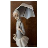 MB - Lladro Girl with Umbrella and Geese Porcelain Figurine