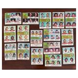 MB - 1974-75 O-Pee-Chee NHL Team Leaders Hockey Card Collection