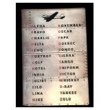U - Metal Airplane Phonetic Alphabet Wall Sign