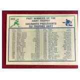 1983-84 O-Pee-Chee Wayne Gretzky Card