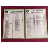 (2) 1967 Topps Sandy Koufax Leaders Cards