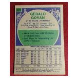 (40) 1975-76 Topps Basketball Cards