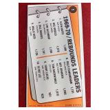 1970-71 Topps *Lew Alcindor* Leaders Card - Awesome Early Kareem!