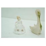 Royal Dutton Figurine, Goose Figurine