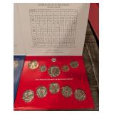 2017 United States Mint Uncirculated Coin Set - Philadelphia & Denver