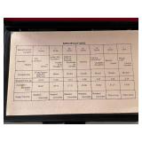 1979 Canada Proof Set with Silver Dollar