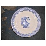 Blue Willow transferware plates