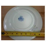 Rural England Vintage Collector Plate  W.R. Midwinter LTD