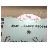 Vintage Princeton State Bank Rain Gauge Recorder