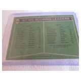 1978 Topps Walter Payton Rushing Le...