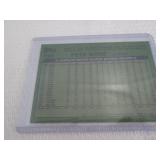 1982 Topps Pete Rose Card...