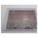 1981 Topps Harold Baines Rookie Car...