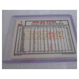 1992 Topps Gold Nolan Ryan Card...