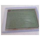 1974 Topps Hank Aaron Card...