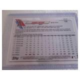 2021 Topps Shohei Ohtani Card...