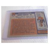 1976 Topps Harvey Martin Card...