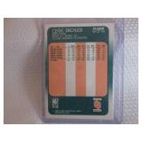 1988-89 Fleer Clyde Drexler Card...