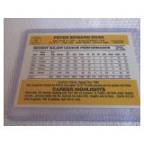 1981 Donruss Pete Rose Card...