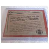 1983 Topps Joe Montana Card...