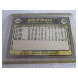1981 Fleer Dave Winfield Card...